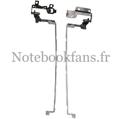 ventilateur Hp 17-bs031ng