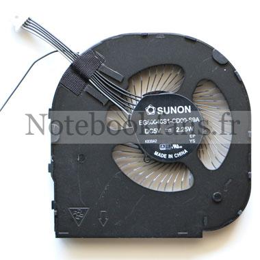 ventilateur Lenovo Thinkpad T480s